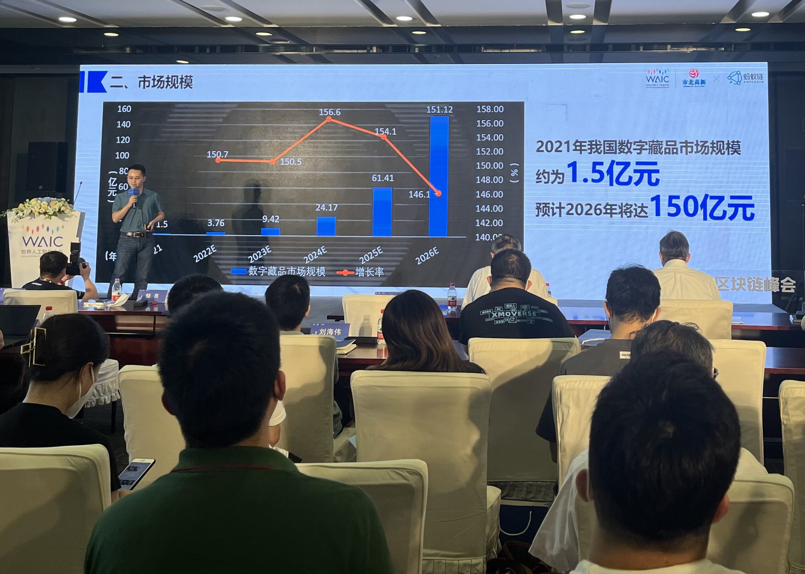 2022 中国数字藏品产业发展报告发布，探索数字经济新趋势