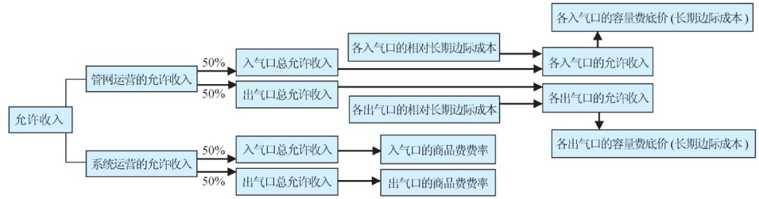 虚拟交易被骗了怎么办_虚拟交易_虚拟交易平台