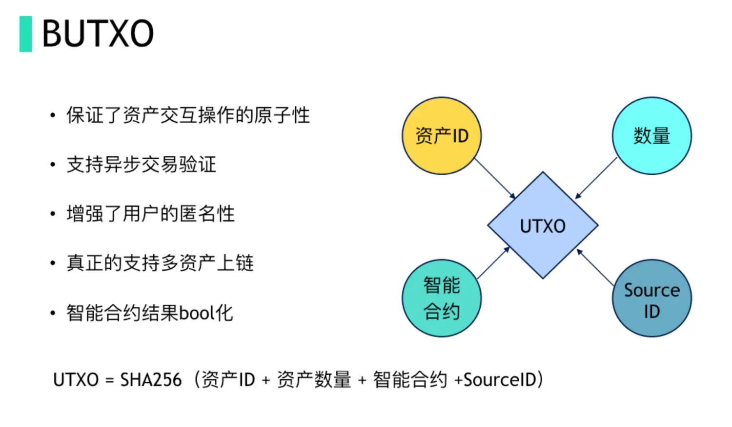 链原市_比原链取款机用途_比原链