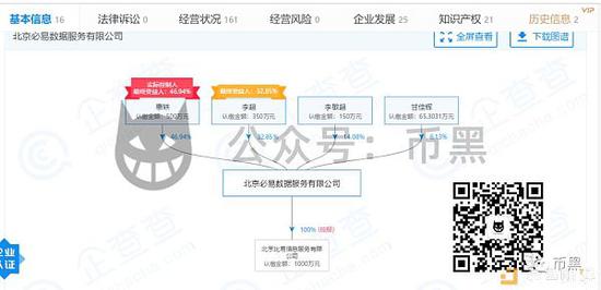 币圈_币圈最新消息_币圈行情最新消息