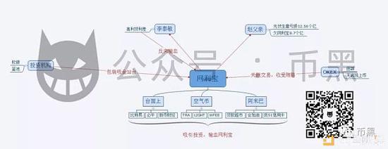 币圈最新消息_币圈行情最新消息_币圈