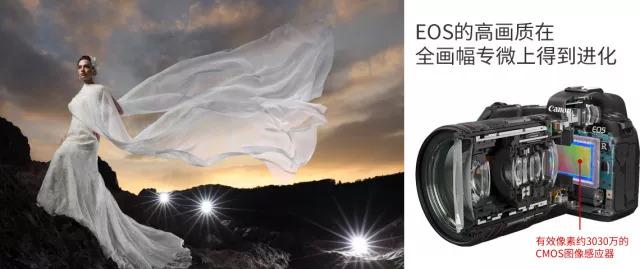 EOS_eos是什么意思_eos医学上是什么意思