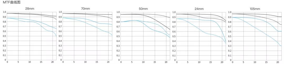 eos医学上是什么意思_EOS_eos是什么意思