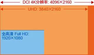 EOS_eos是什么意思_eos医学上是什么意思