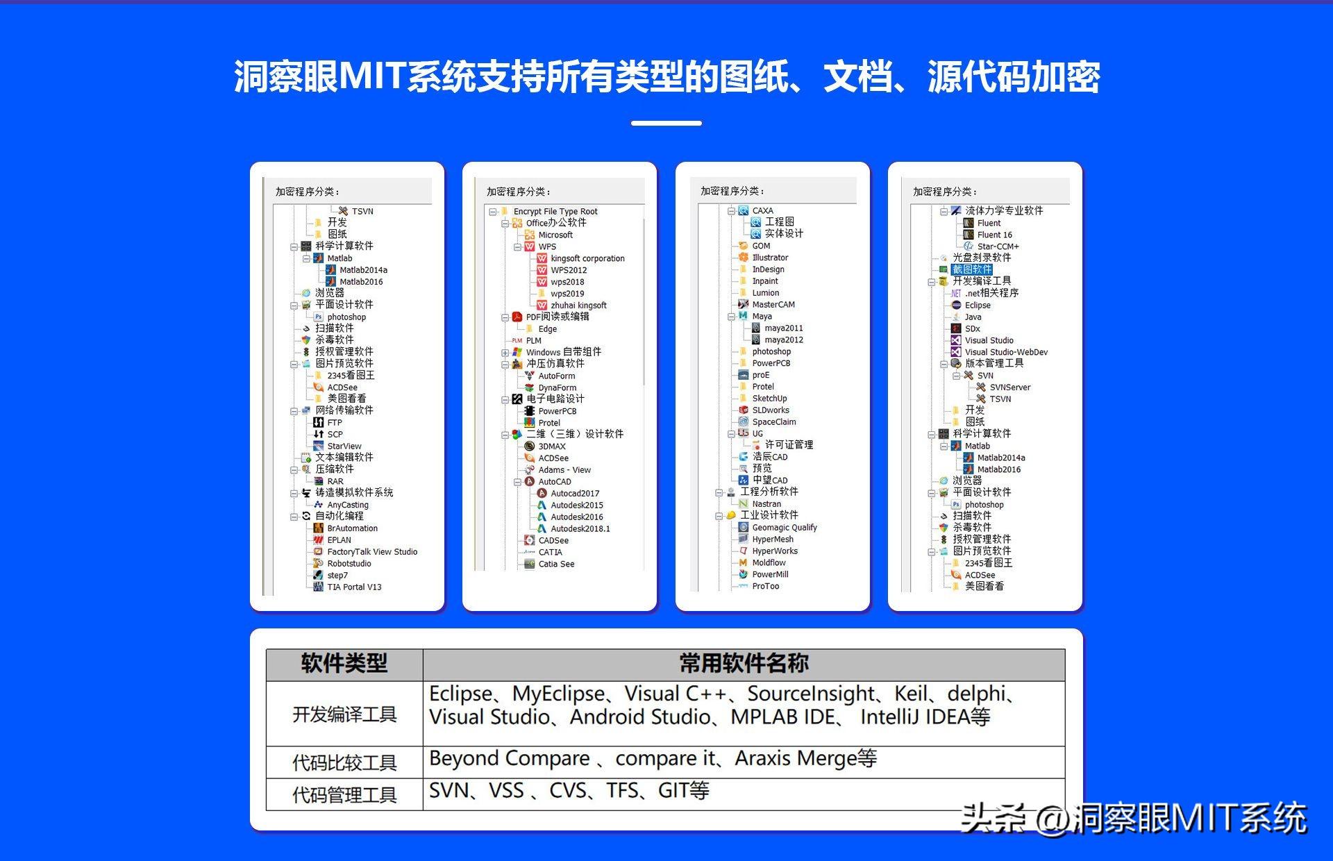 js加密工具_加密工具_中国农业银行批量数据加密工具