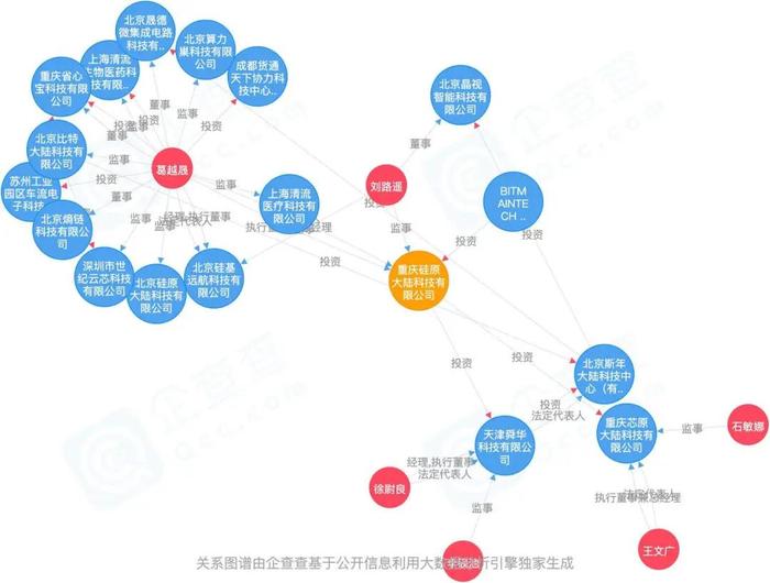 比特大陆是正规公司吗_比特大陆公司简介_比特大陆