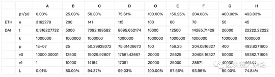 uniswap怎么设置中文_uniswap_uniswap交易所官网下载