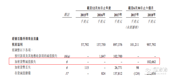 比特大陆_比特大陆官网_比特大陆是正规公司吗