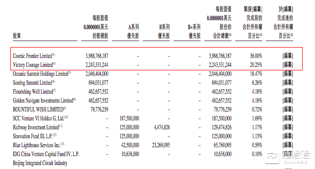 比特大陆官网_比特大陆_比特大陆是正规公司吗