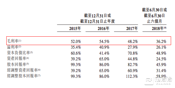 比特大陆是正规公司吗_比特大陆_比特大陆官网