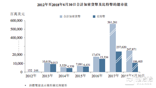 比特大陆是正规公司吗_比特大陆官网_比特大陆