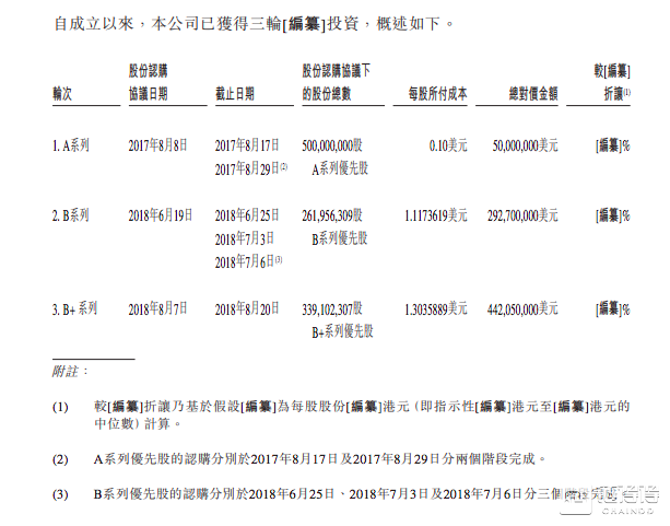 比特大陆_比特大陆官网_比特大陆是正规公司吗