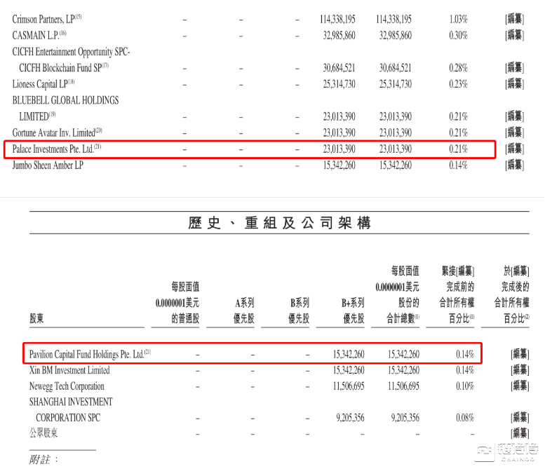 比特大陆是正规公司吗_比特大陆官网_比特大陆