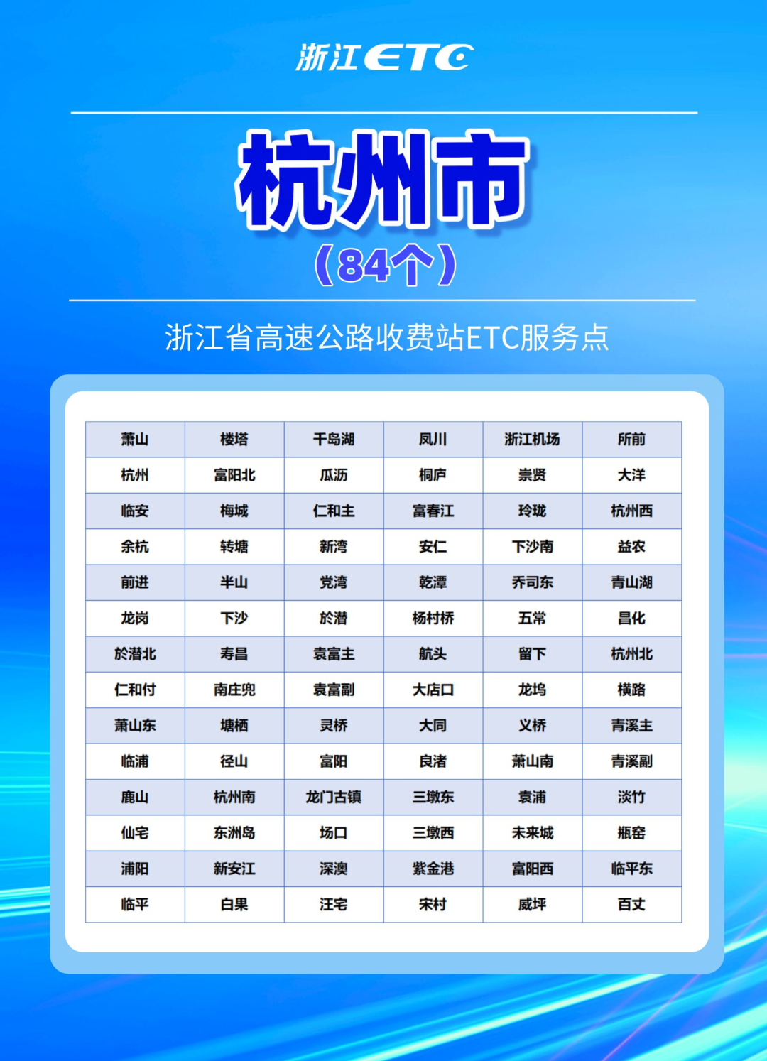 etc怎么注销_etc客服电话人工服务热线_ETC