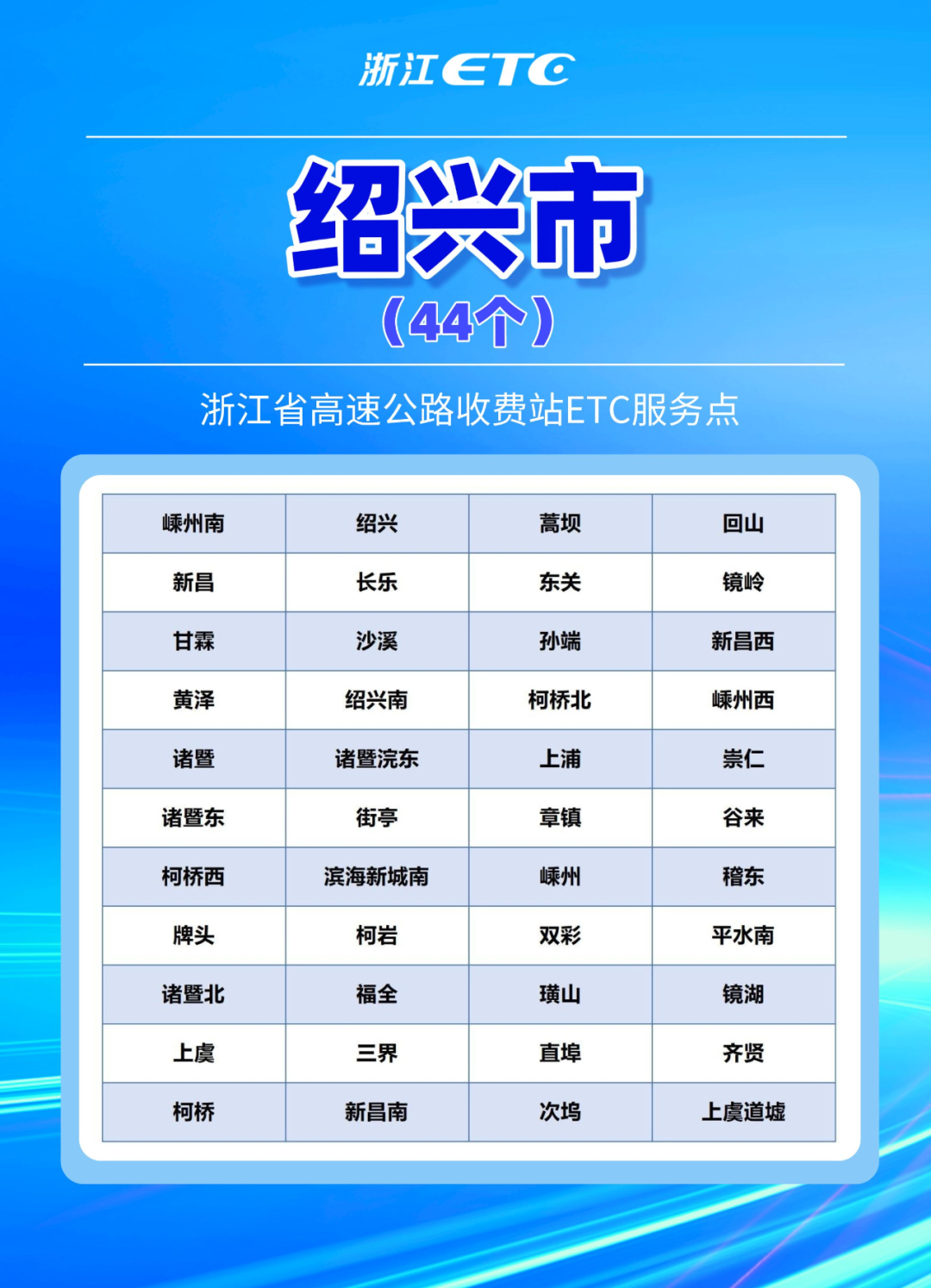 etc怎么注销_etc客服电话人工服务热线_ETC