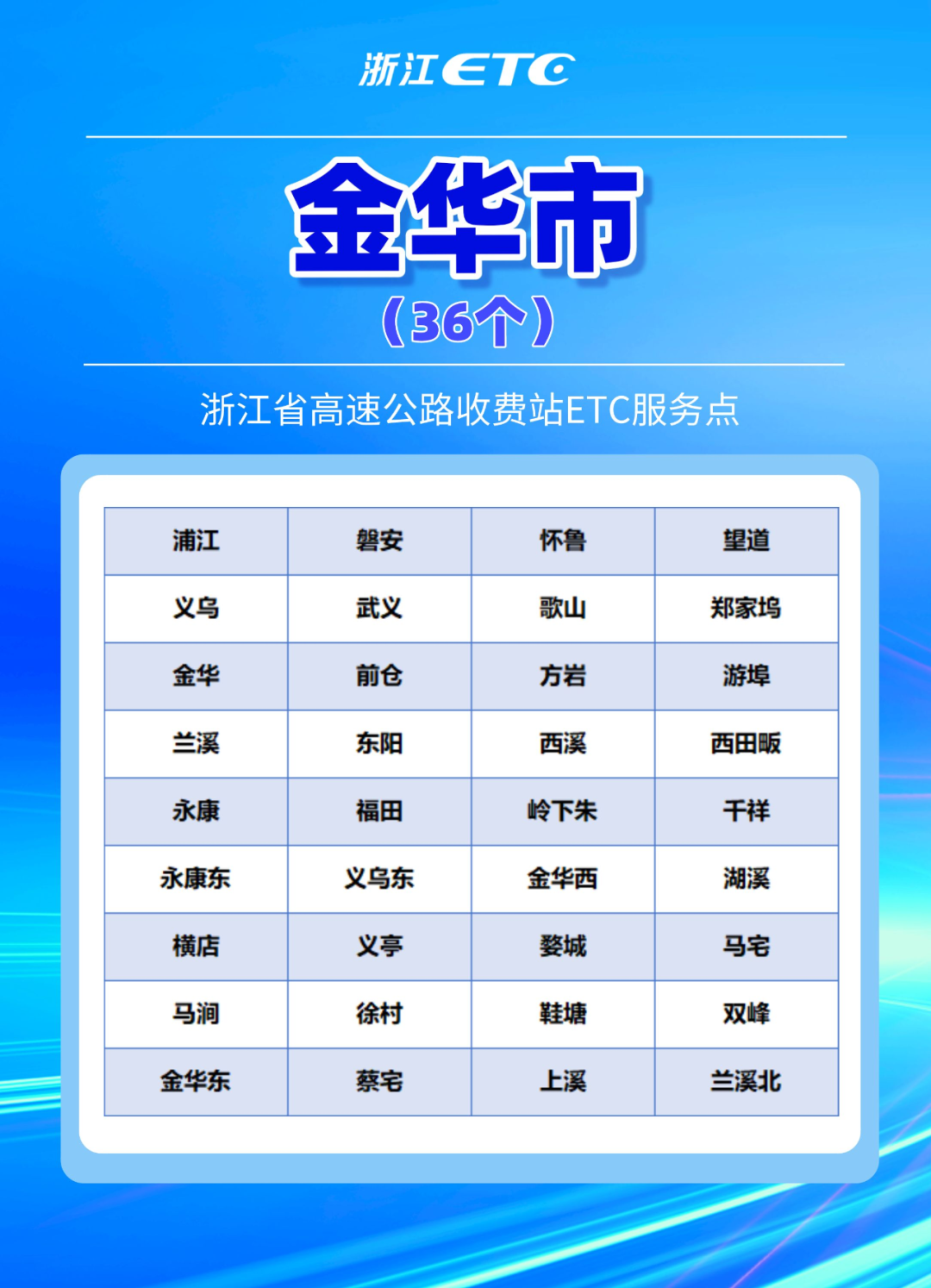 etc怎么注销_ETC_etc客服电话人工服务热线