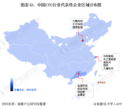 etc没电了怎么处理_etc在哪里办理_ETC