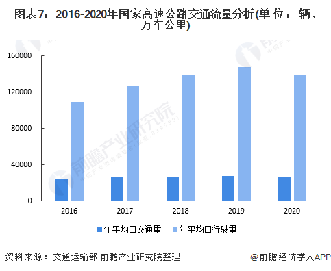 ETC_etc在哪里办理_etc没电了怎么处理