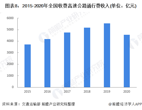 etc在哪里办理_etc没电了怎么处理_ETC