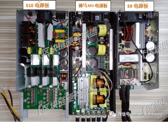 比特币挖矿机的原理_比特币挖矿机_比特币挖矿机风险