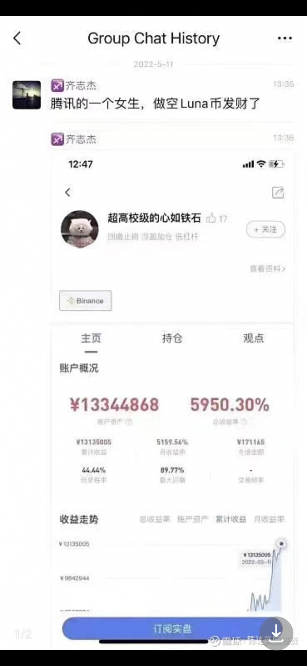 价格略高是什么意思_LUNA价格_价格乱象