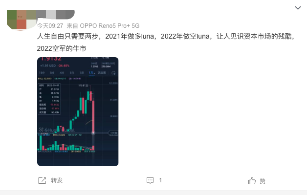 价格乱象_LUNA价格_价格略高是什么意思