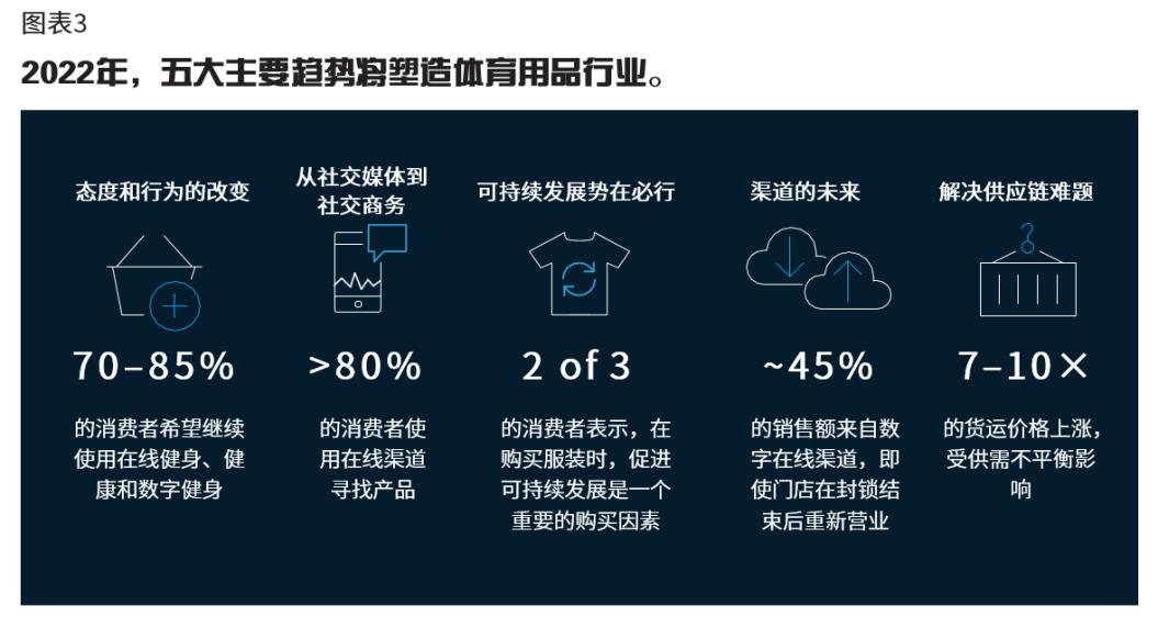 STEPN_stephencurry_step能3d打印吗