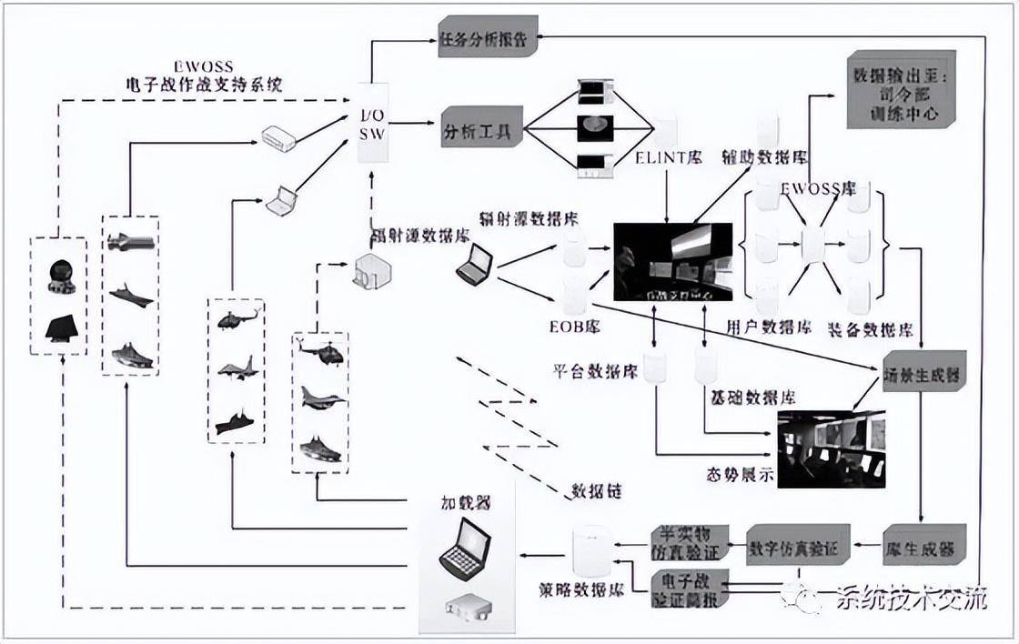 RADAR_RADAR_RADAR