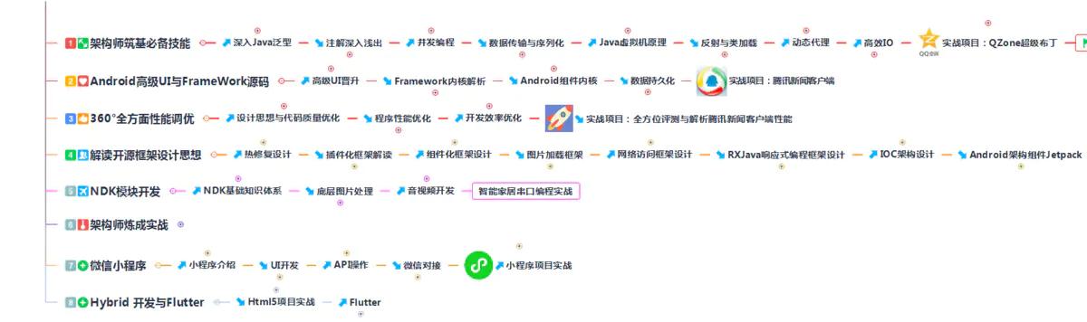 framework是什么软件_framework翻译成中文_framework