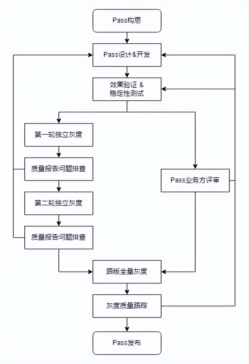 德系车_dex是什么药_DEX