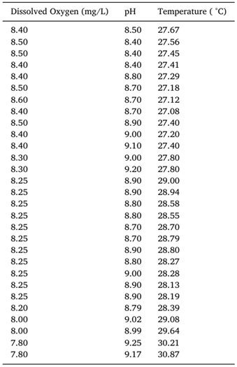 iot物联网_联网物联网_物联网