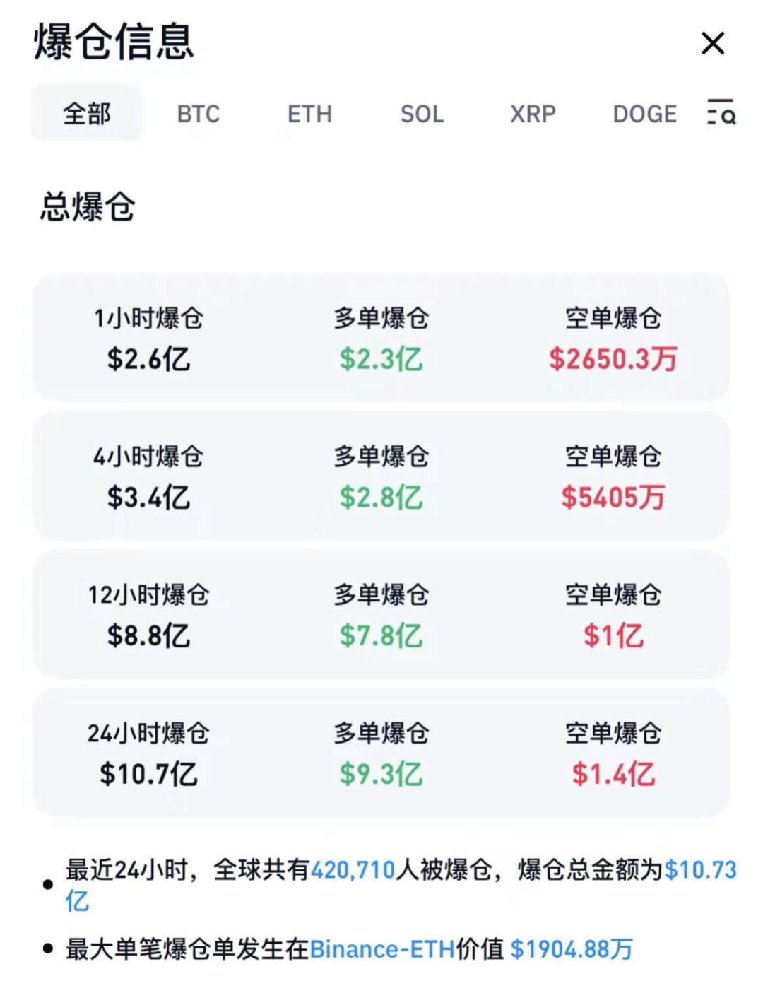 比特币最新价格_比特币_比特币今日价格行情