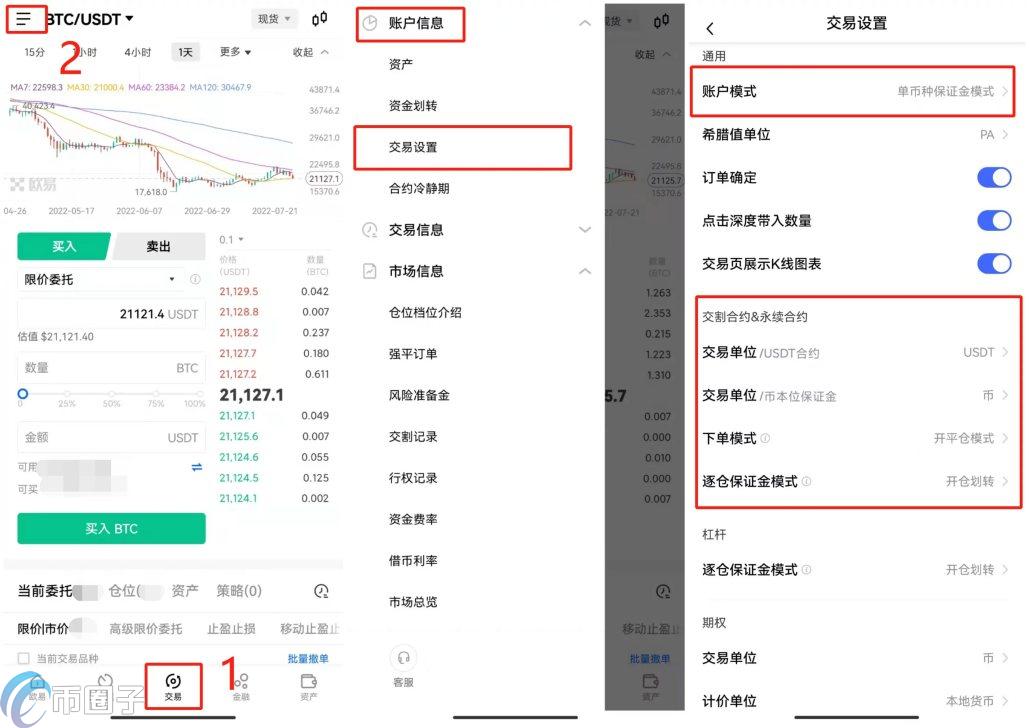 比特币期货交易合法吗？比特币期货交易教程