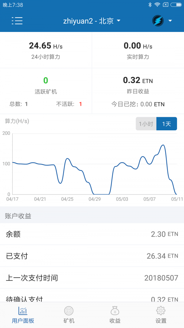 币印矿池app：多币种挖矿与多账号管理，打造个人矿厂的终极选择