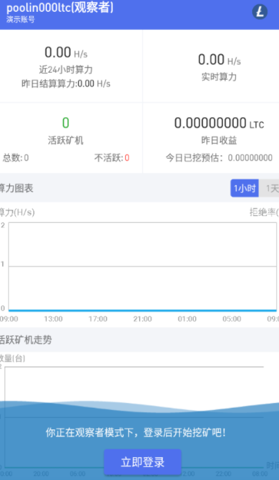 币印矿池：解锁挖矿技巧，实时监控矿机状态，轻松赚取比特币、火币、pi币等虚拟货币