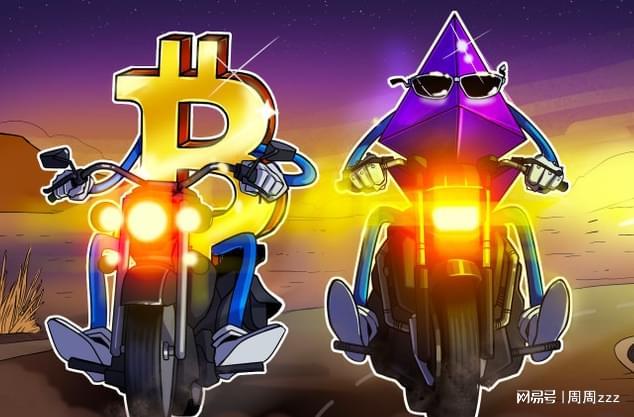 BTC_昨天晚上22点到今天BTC链上地址变化_截止到今天中午13点的BTC持仓价格分布