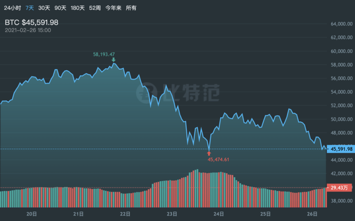 比特币新闻资源网_比特币新闻_新闻比特币矿场