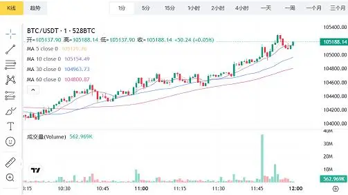 以太坊币最新价格_以太坊ETH行情看涨_以太坊ETH最新价格