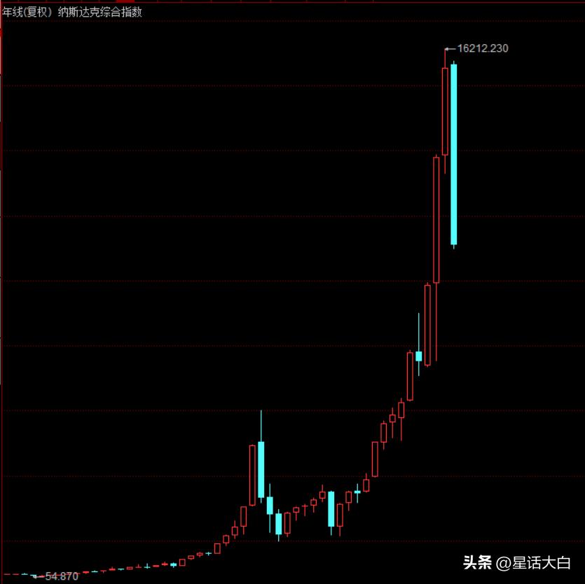 露娜币_露娜币_露娜币