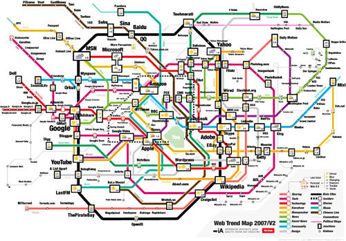 Web2.0与Web1.0对比_Web2.0特征分析_WEB2.0