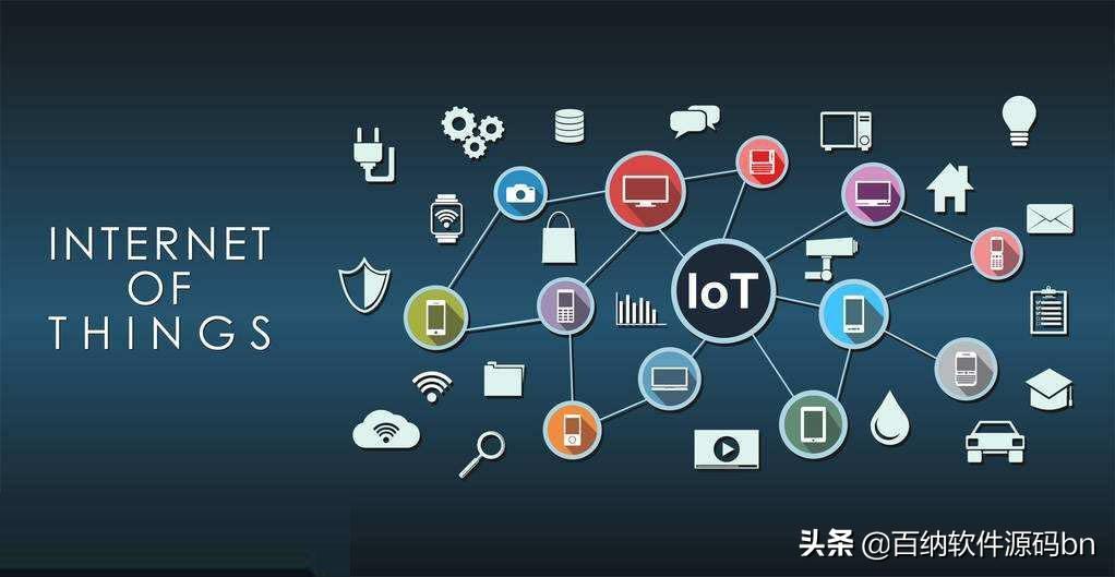 物联网（IoT）的概念、本质与意义：万物互联的网络系统解析