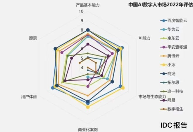 百度超级链nft_百度超级链怎么赚钱_百度超级链